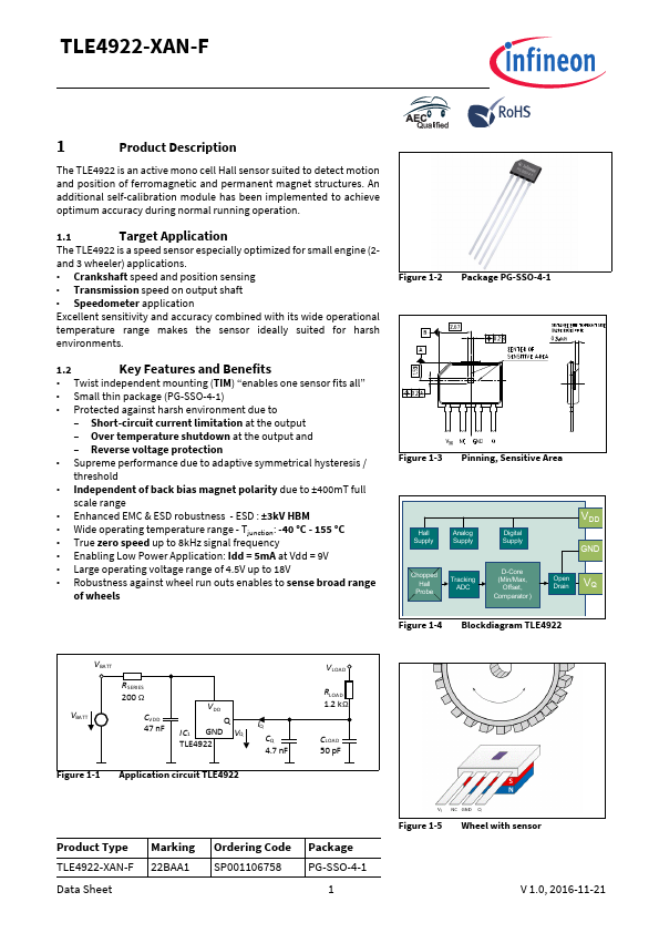 TLE4922-XAN-F