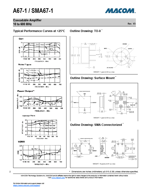 SMA67-1