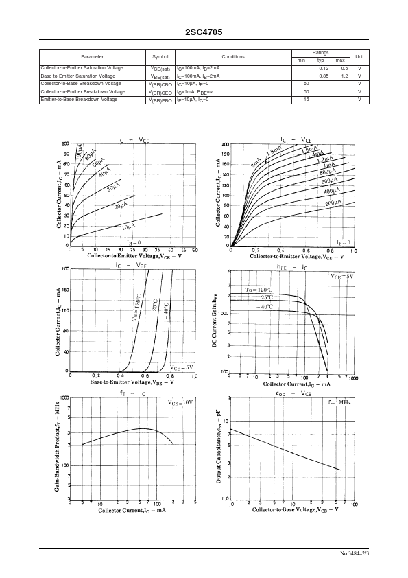 2SC4705