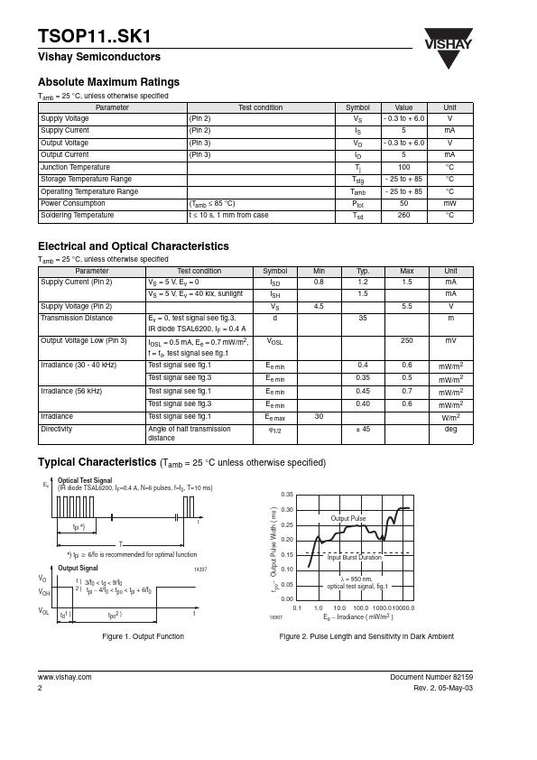 TSOP1136SK1