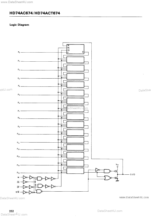 HD74AC674