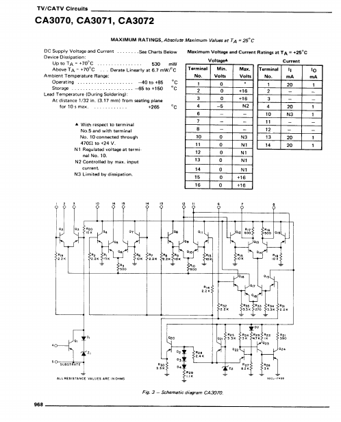 CA3071