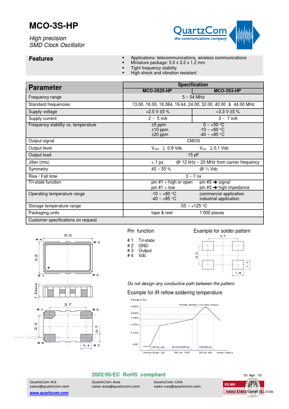 MCO-3S-HP