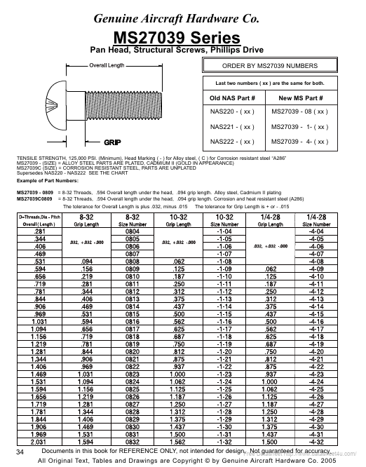 MS27039