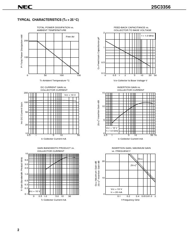 C3356