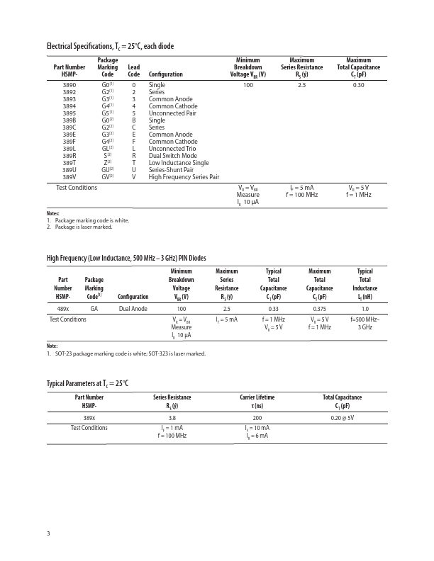 HSMP-3893