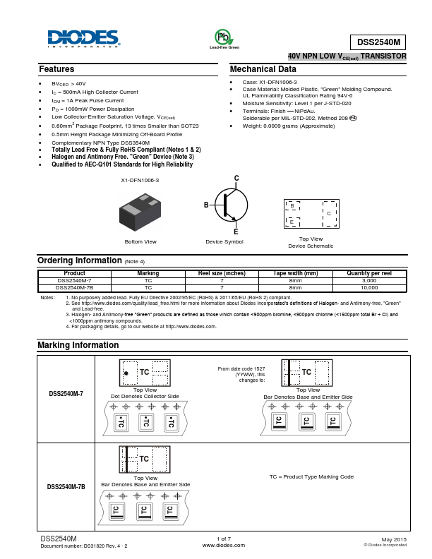 DSS2540M