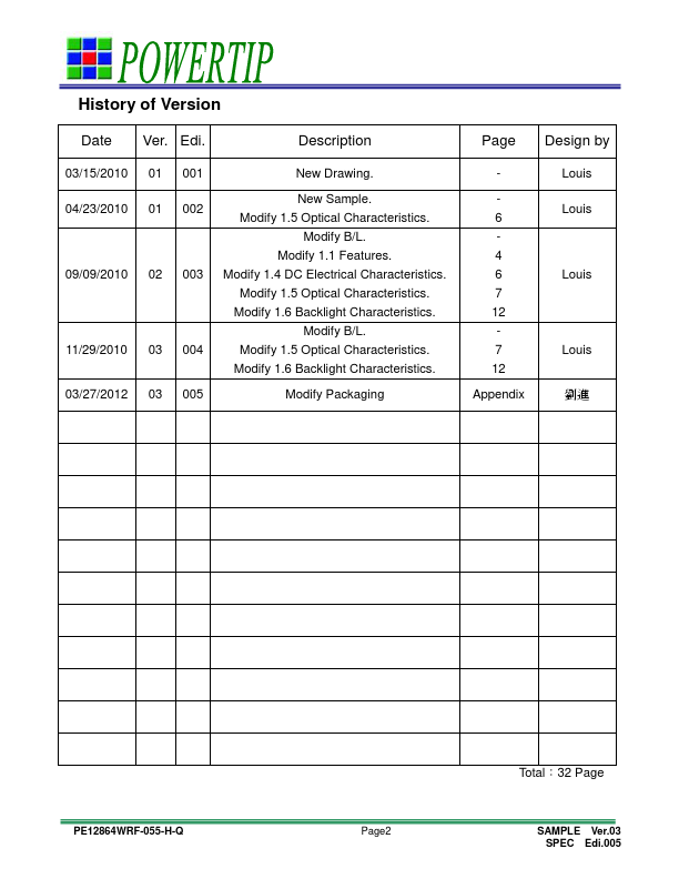 PE12864WRF-055-H-Q