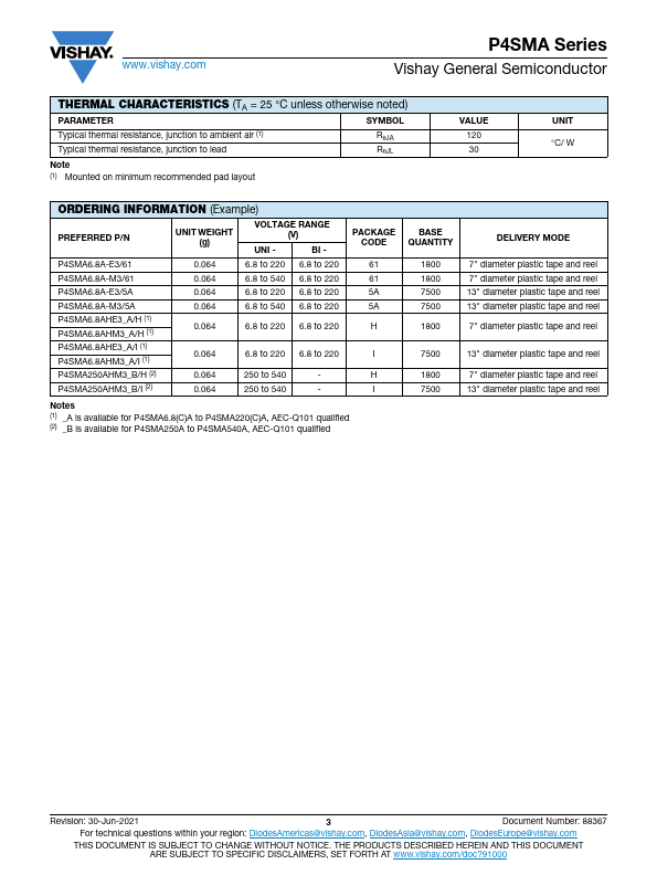 P4SMA7.5A