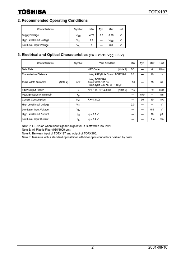 TOTX197