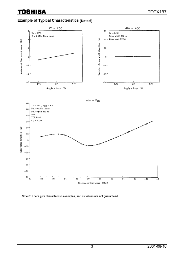 TOTX197