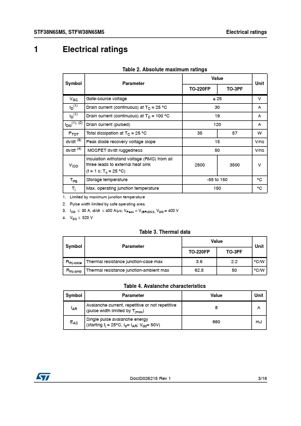 STFW38N65M5