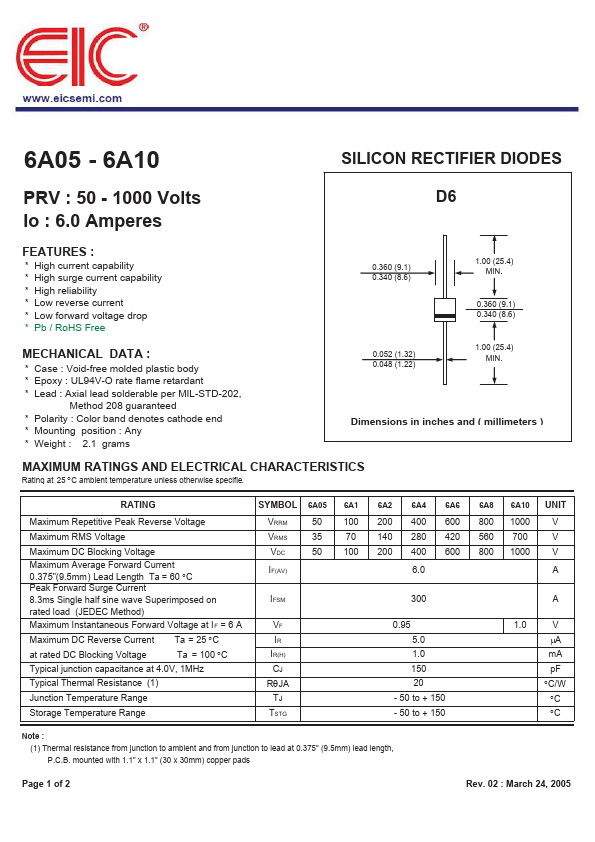 6A05