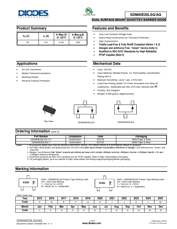 SDM40E20LSQ