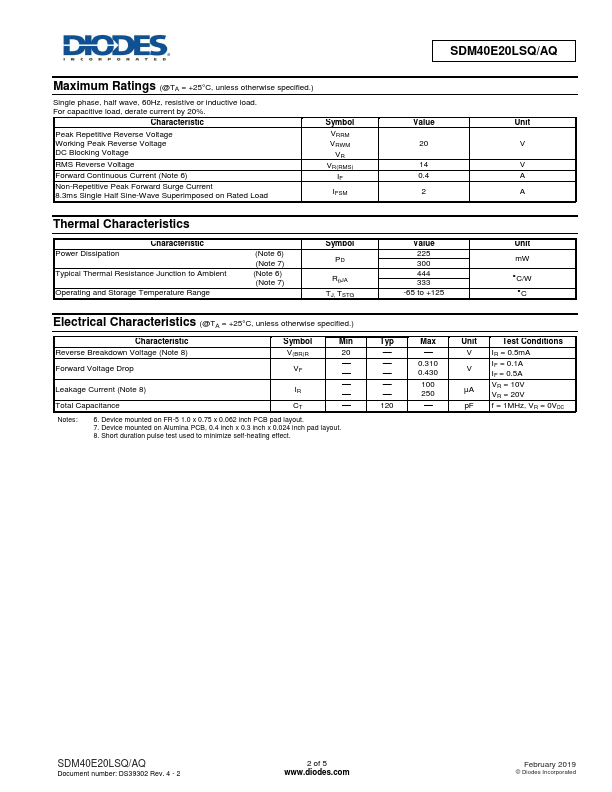 SDM40E20LSQ