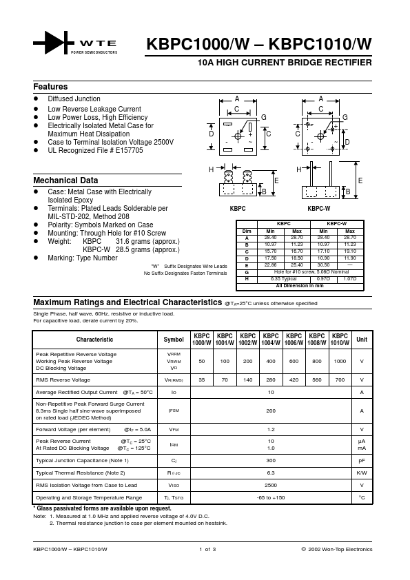 KBPC1004W