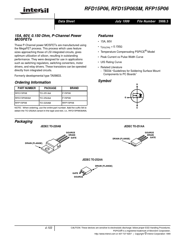 RFP15P06