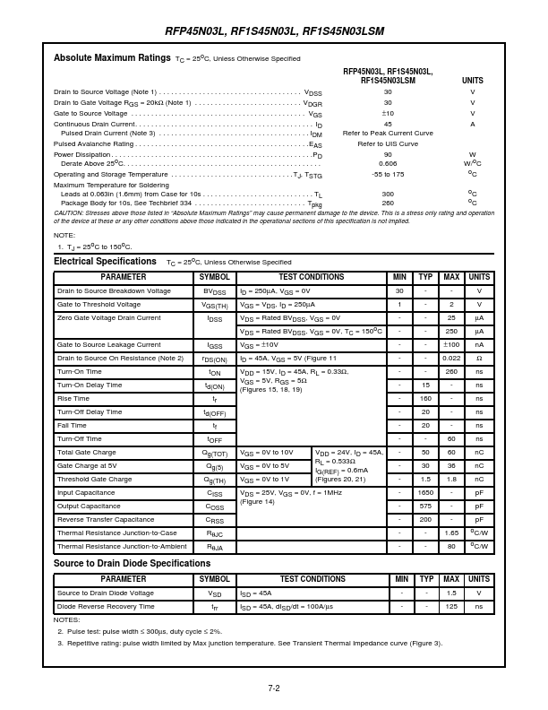 RFP45N03L