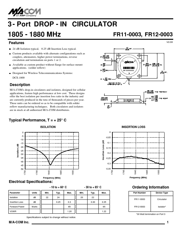 FR11-0003