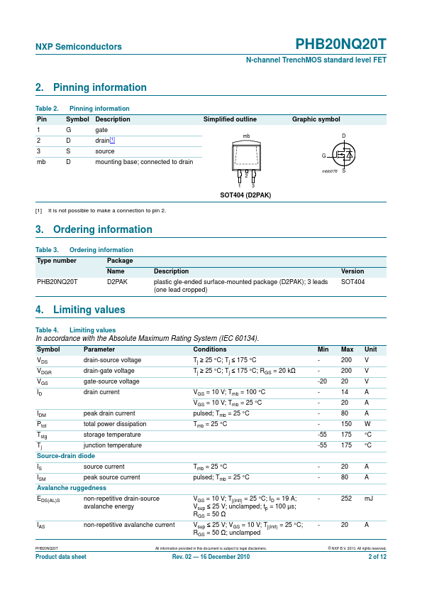 PHB20NQ20T