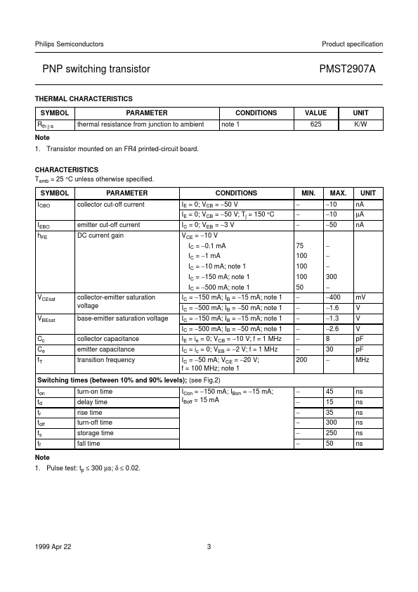 PMST2907A