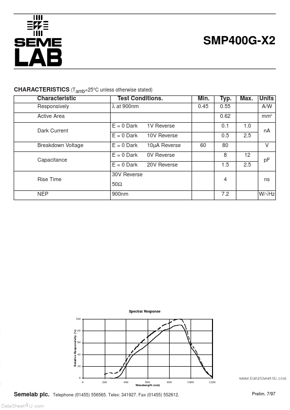 SMP400G-X2