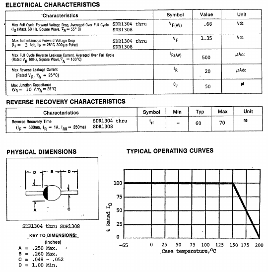 SDR1307