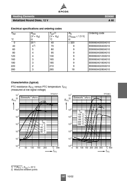 B59060