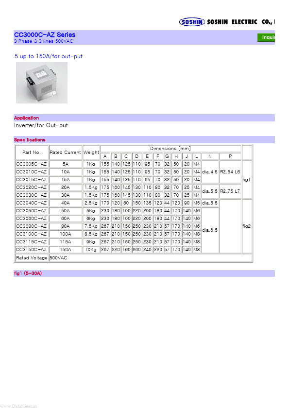 CC3080C-AZ