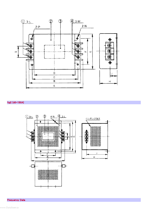 CC3080C-AZ