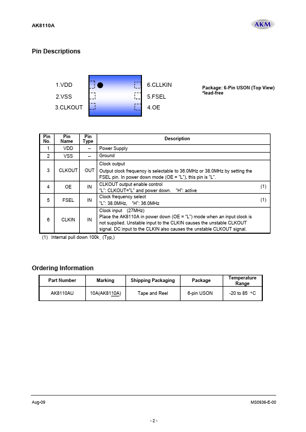 AK8110A