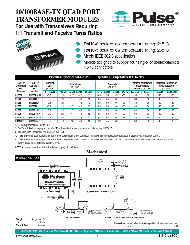 HX1203