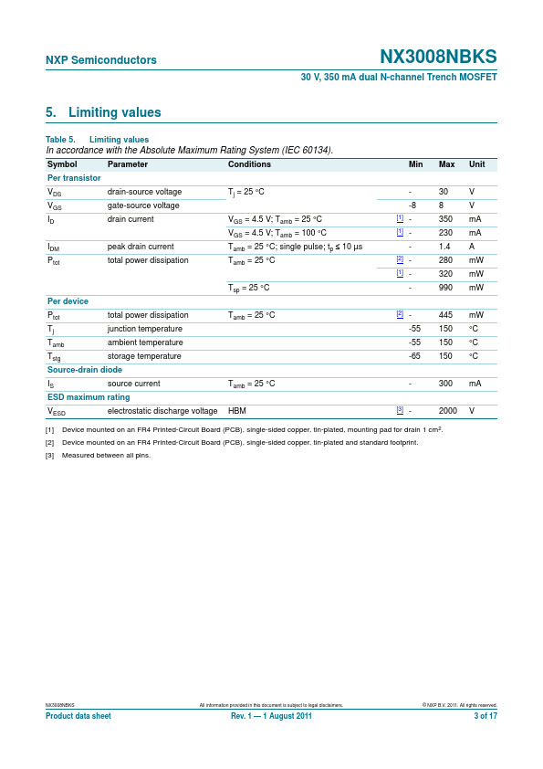 NX3008NBKS