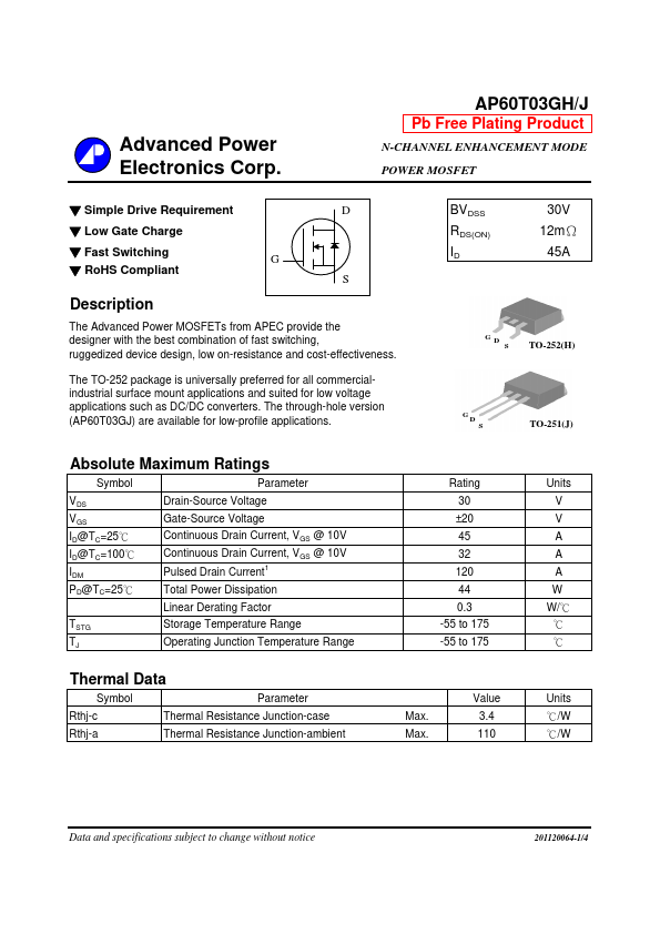 AP60T03GH