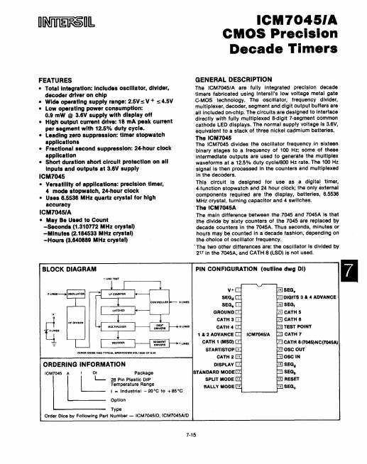 ICM7045