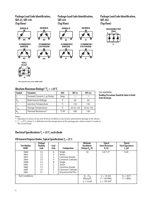 HSMP-3863