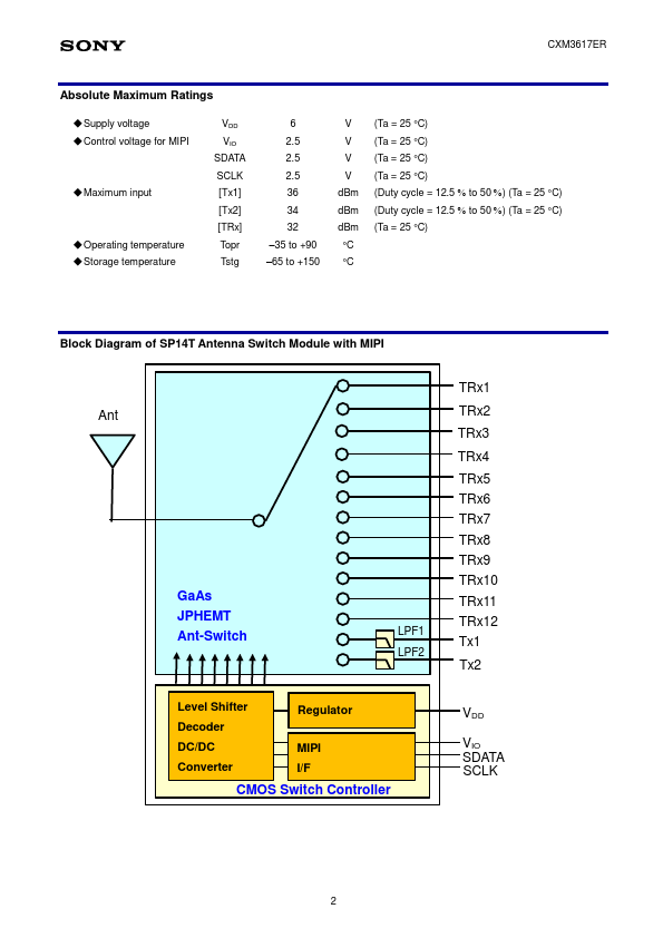 CXM3617ER