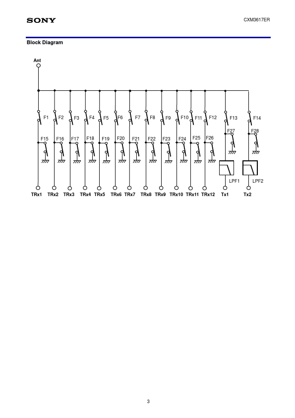 CXM3617ER