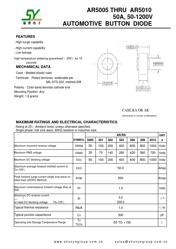 AR501