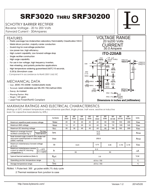 SRF30150