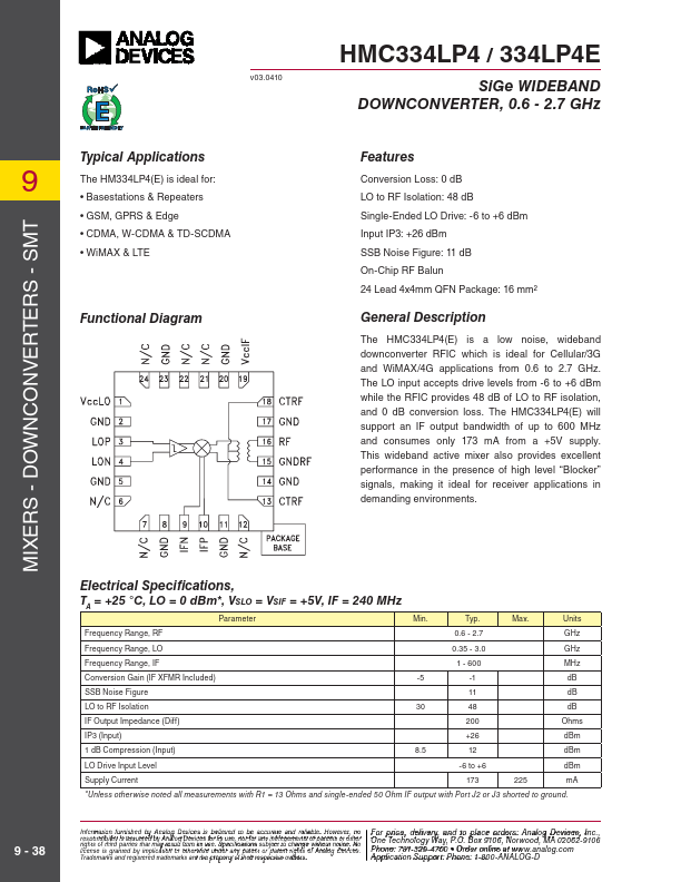 HMC334LP4E