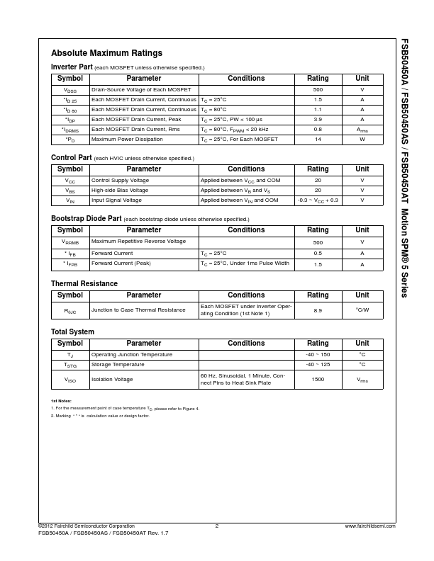 FSB50450AS