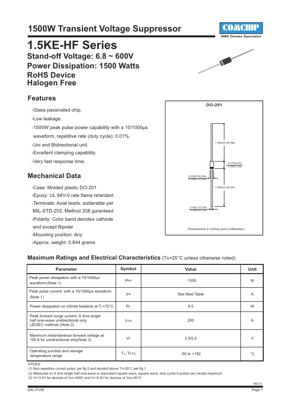 1.5KE500A-HF