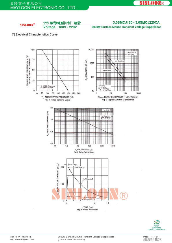 3.0SMCJ220C