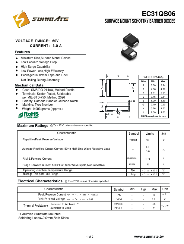 EC31QS06