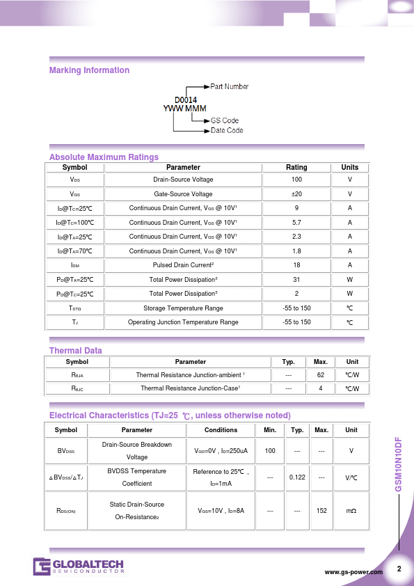 GSM10N10DF