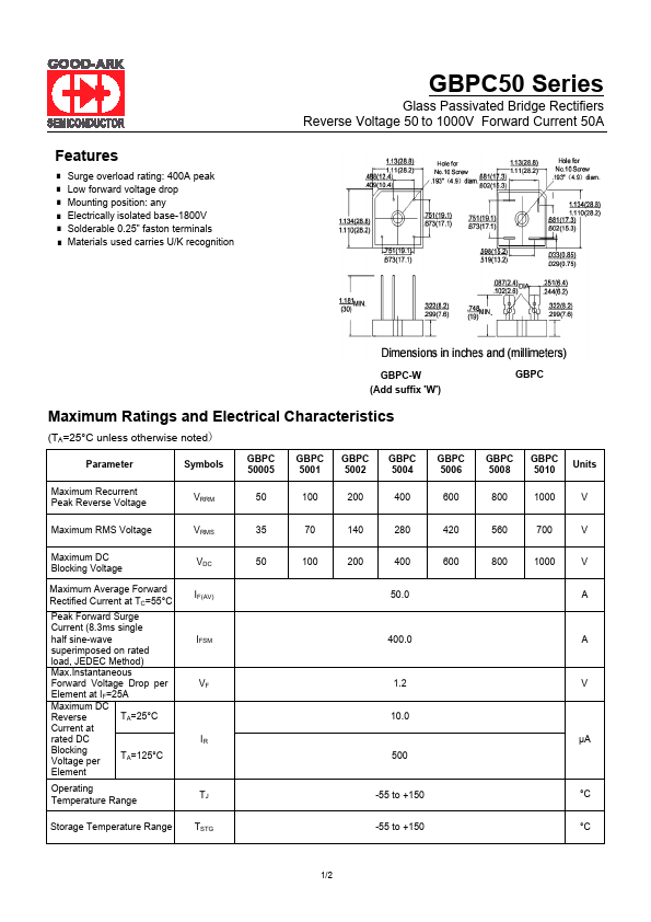 GBPC5010