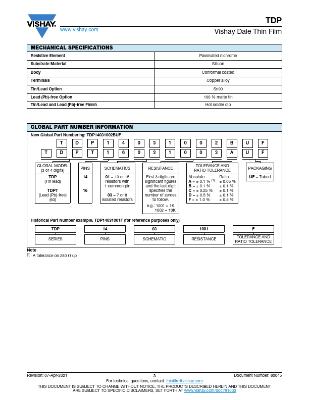 TDP1401