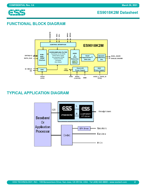 ES9018K2M