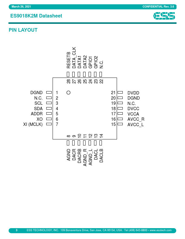 ES9018K2M